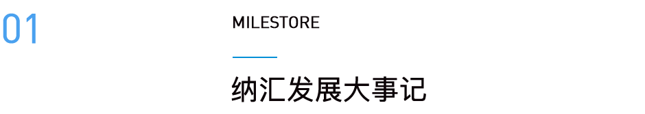 香蕉操逼视频廠家發展曆程